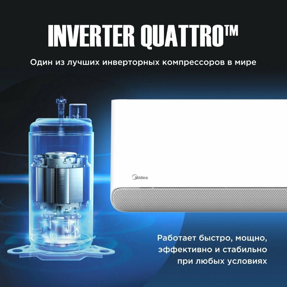Кондиционер Midea CB1-09HRFN8-I белый купить,NaN