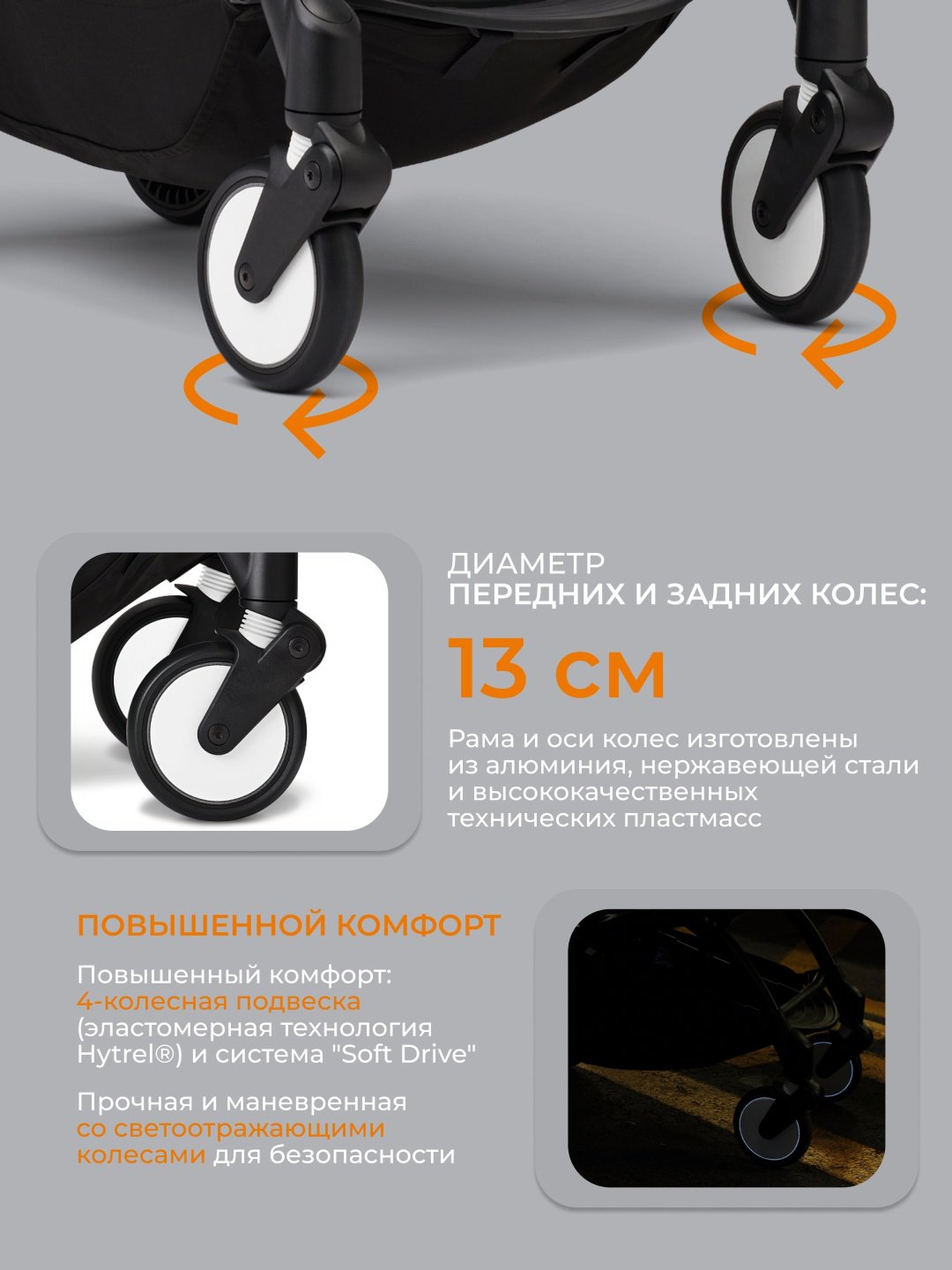 Коляска прогулочная BABYZEN Stokke YOYO3, серый