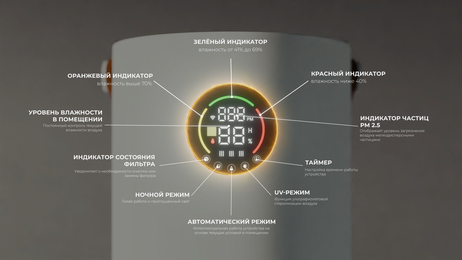 Увлажнитель воздуха Hofmann SHR2540DCBK/HF черный купить,NaN