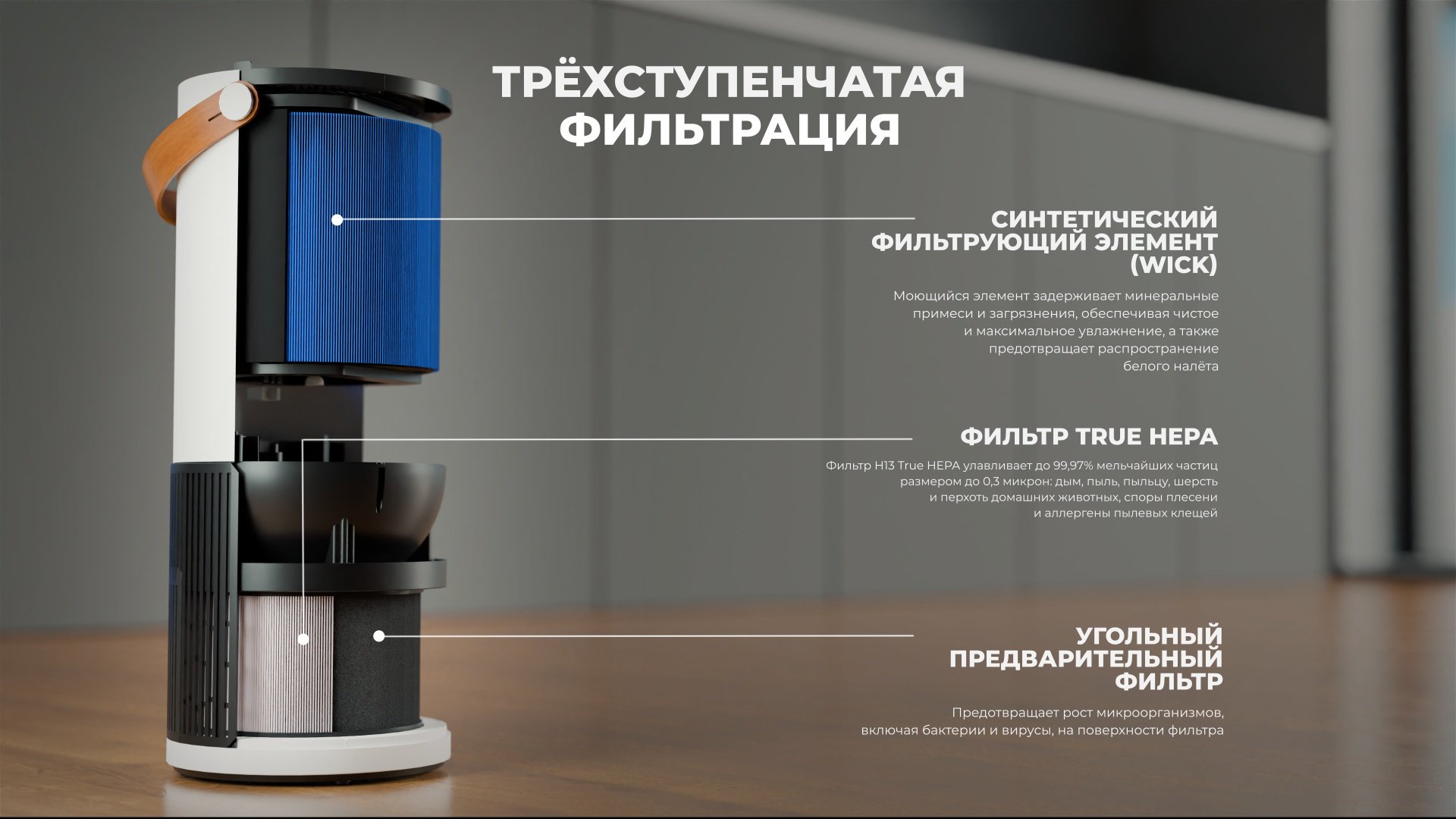 Увлажнитель воздуха Hofmann SHR2540DCBK/HF черный купить,NaN