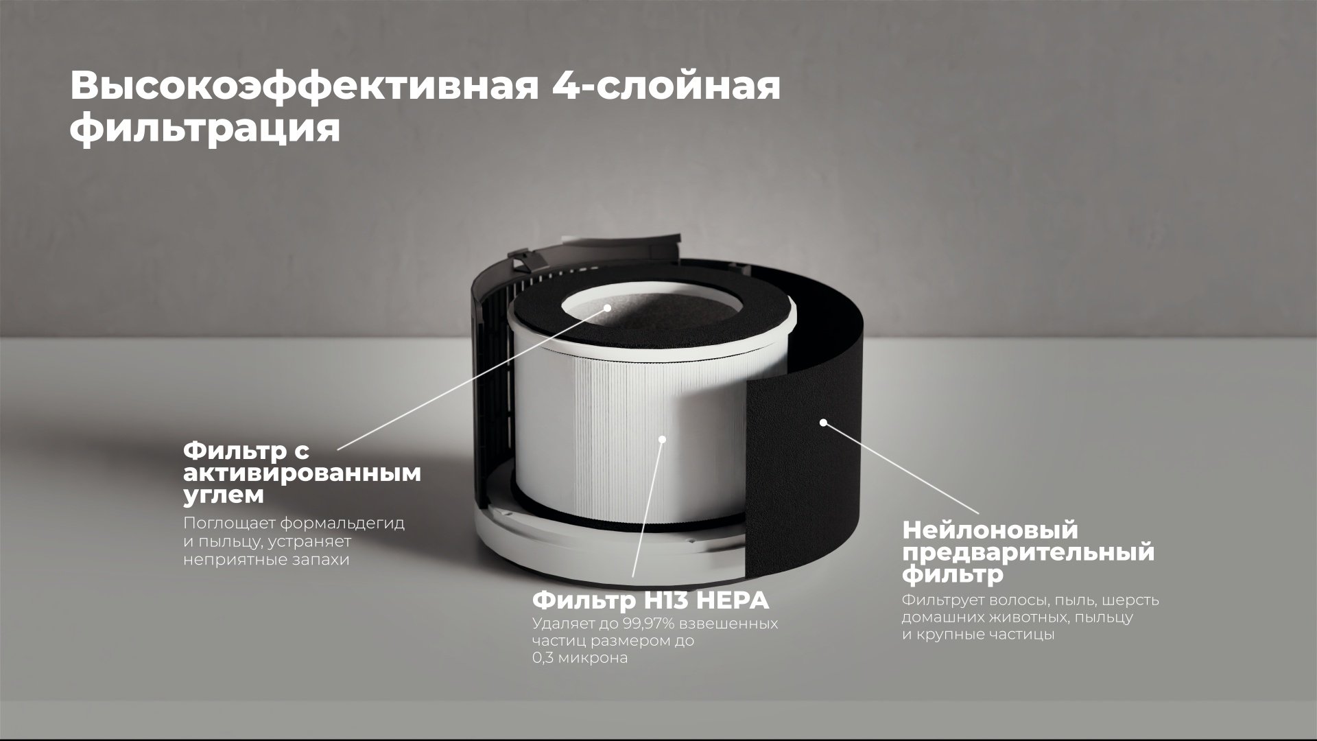 Увлажнитель воздуха Hofmann SHR2540DCBK/HF черный купить,NaN
