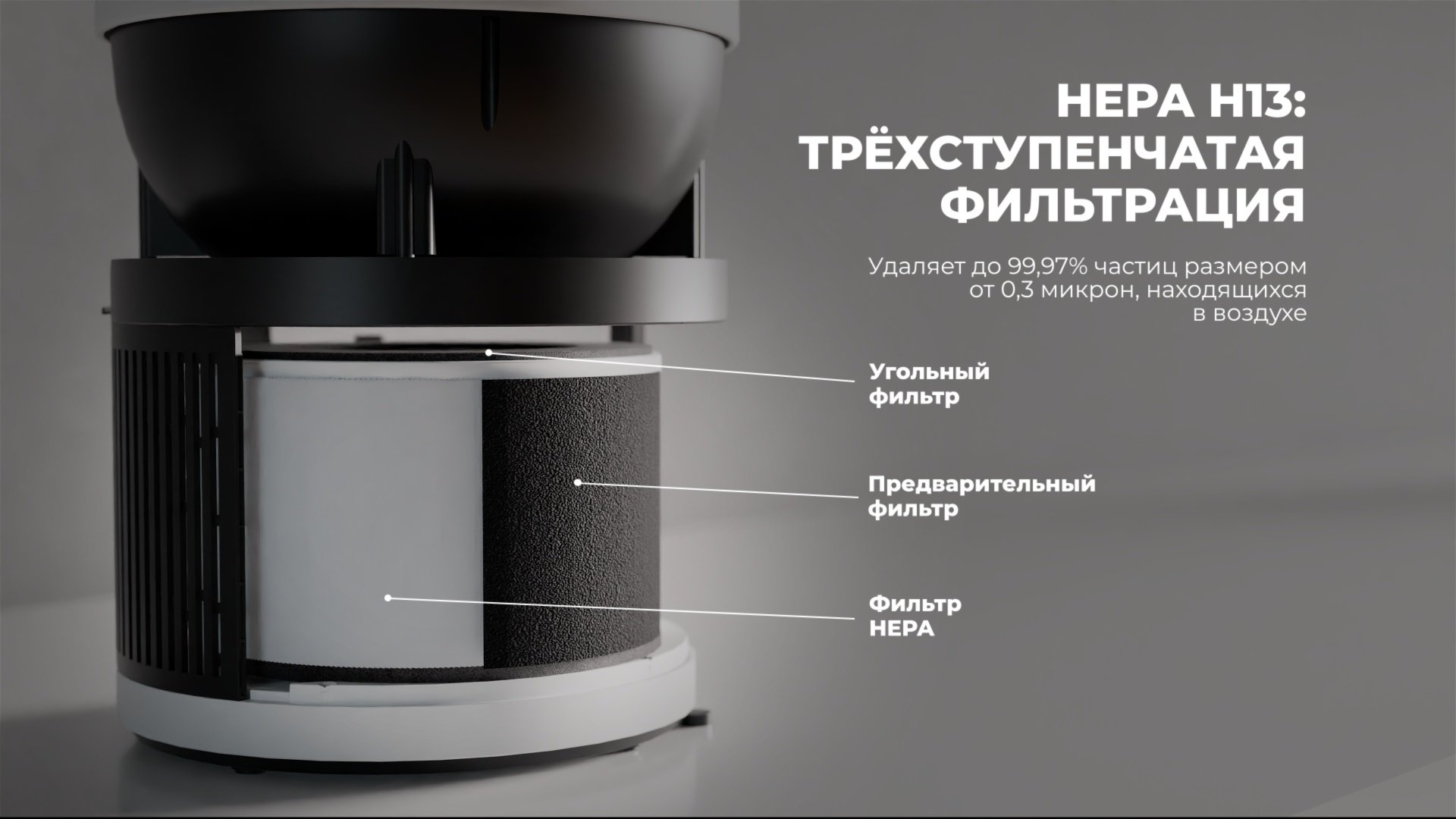 Увлажнитель воздуха Hofmann SHR2540DCBK/HF черный купить,NaN
