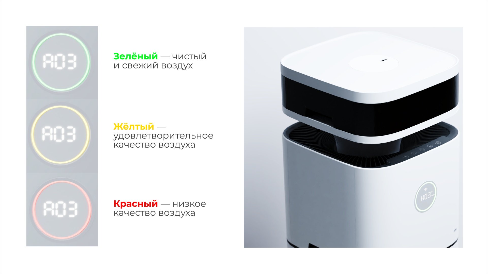 Очиститель воздуха Hofmann SAP6560TCWH/HF белый купить,NaN