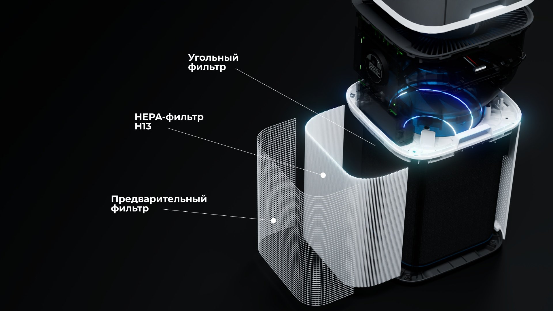 Очиститель воздуха Hofmann SAP6560TCWH/HF белый купить,NaN