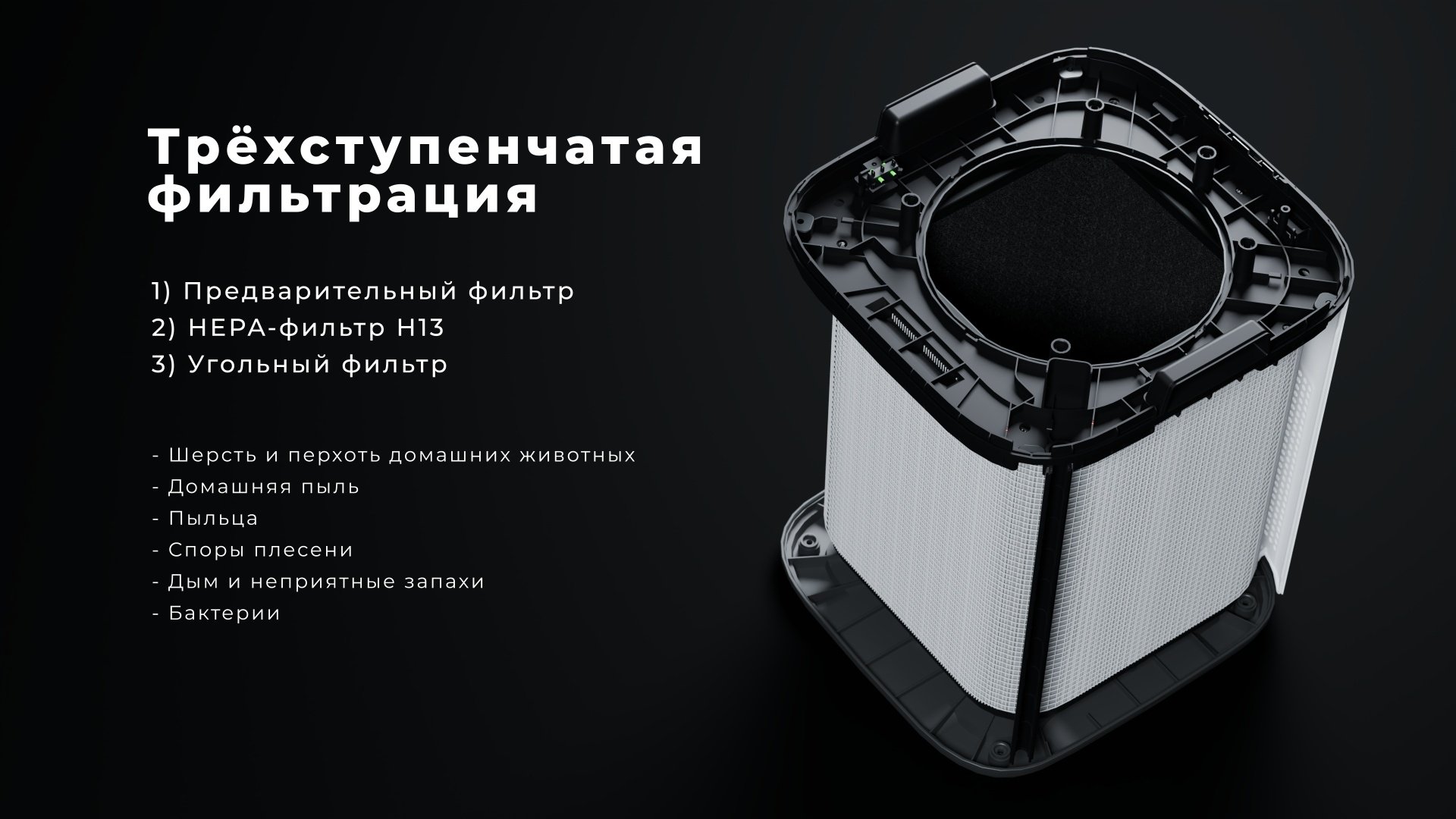 Очиститель воздуха Hofmann SAP6560TCWH/HF белый купить,NaN