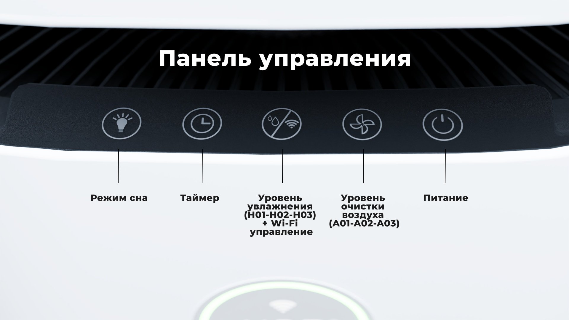 Очиститель воздуха Hofmann SAP6560TCWH/HF белый купить,NaN