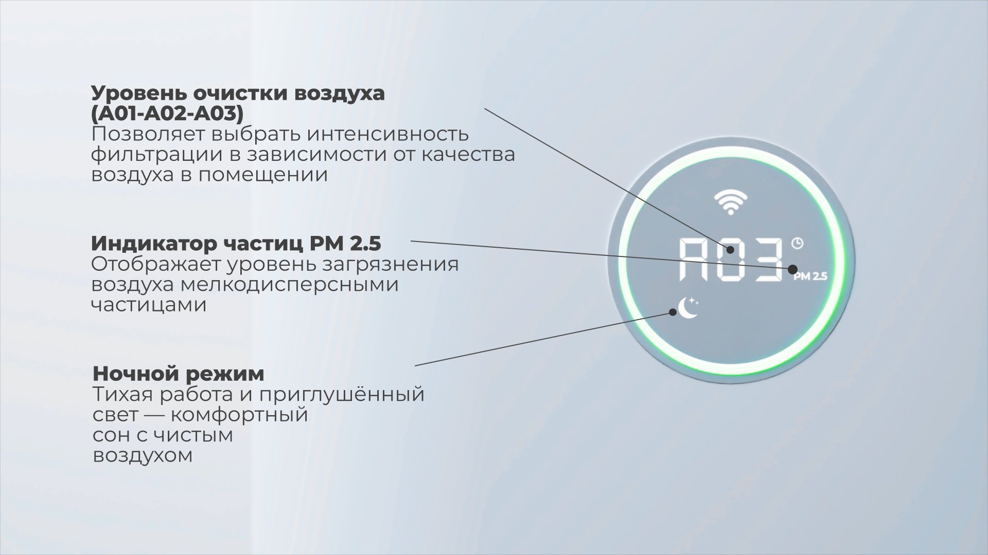 Очиститель воздуха Hofmann SAP6560TCWH/HF белый купить,NaN