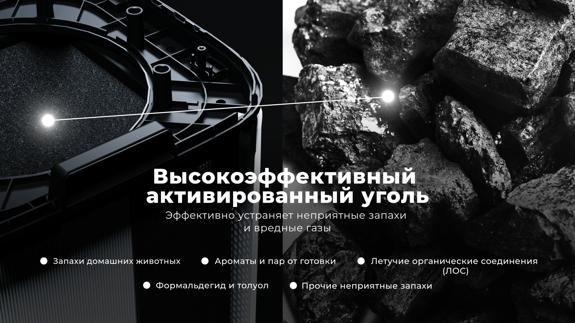 Очиститель воздуха Hofmann SAP6560TCWH/HF белый купить,NaN