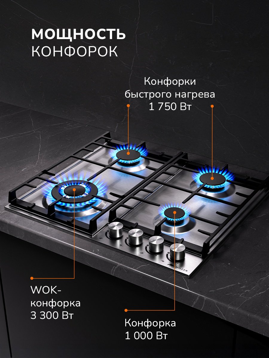 Варочная поверхность MILLEN MILLEN MGH 602 IX стальной купить,NaN