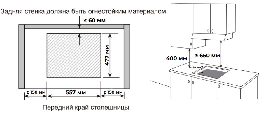 Варочная поверхность MEFERI MEFERI MGH604WH LIGHT белый купить,NaN