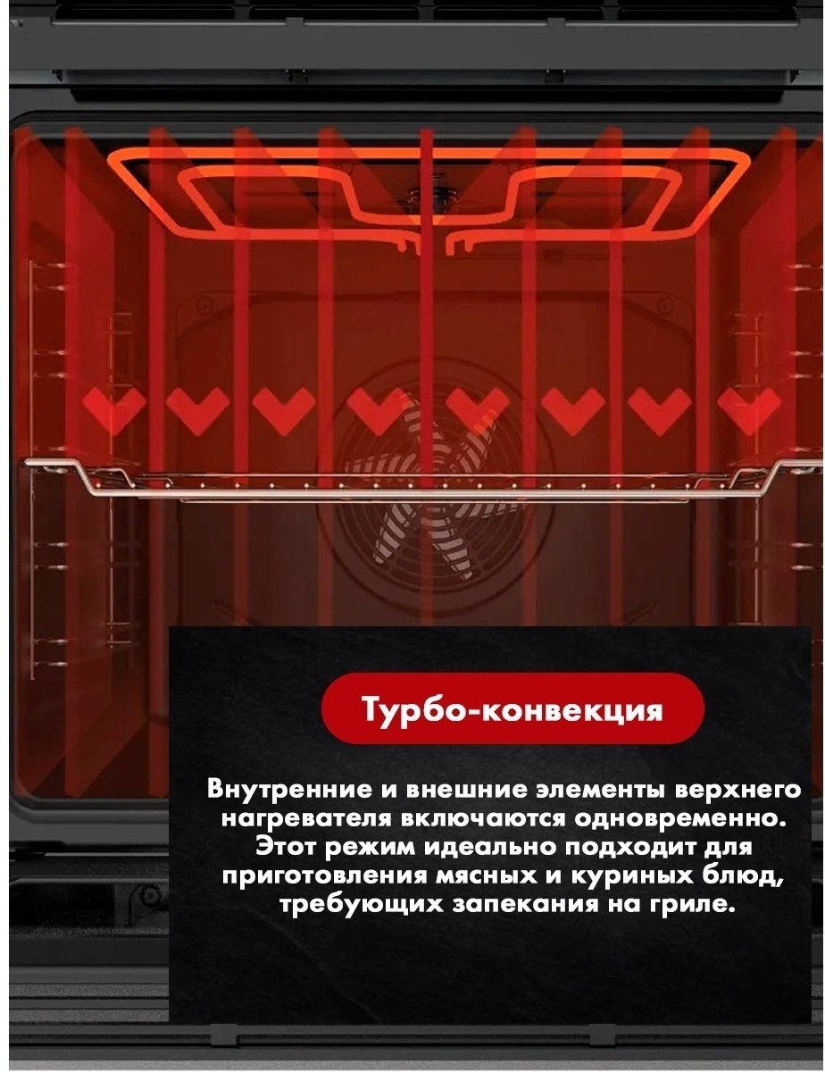 Духовой шкаф HAUSLER HS-TRSBLG4 черный купить,NaN