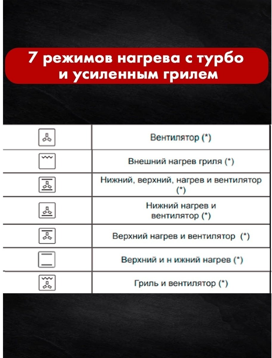 Духовой шкаф HAUSLER HS-TRSBLG4 черный купить,NaN
