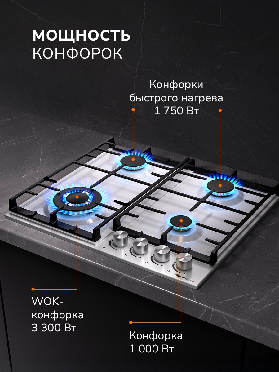 Варочная поверхность MILLEN MILLEN MGH 602 WH белый купить,NaN