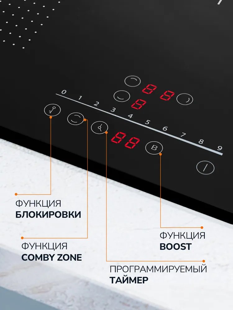 Варочная поверхность MILLEN MIH 452 BL черный купить,NaN