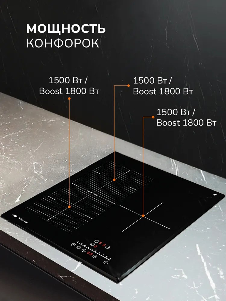 Варочная поверхность MILLEN MIH 452 BL черный купить,NaN