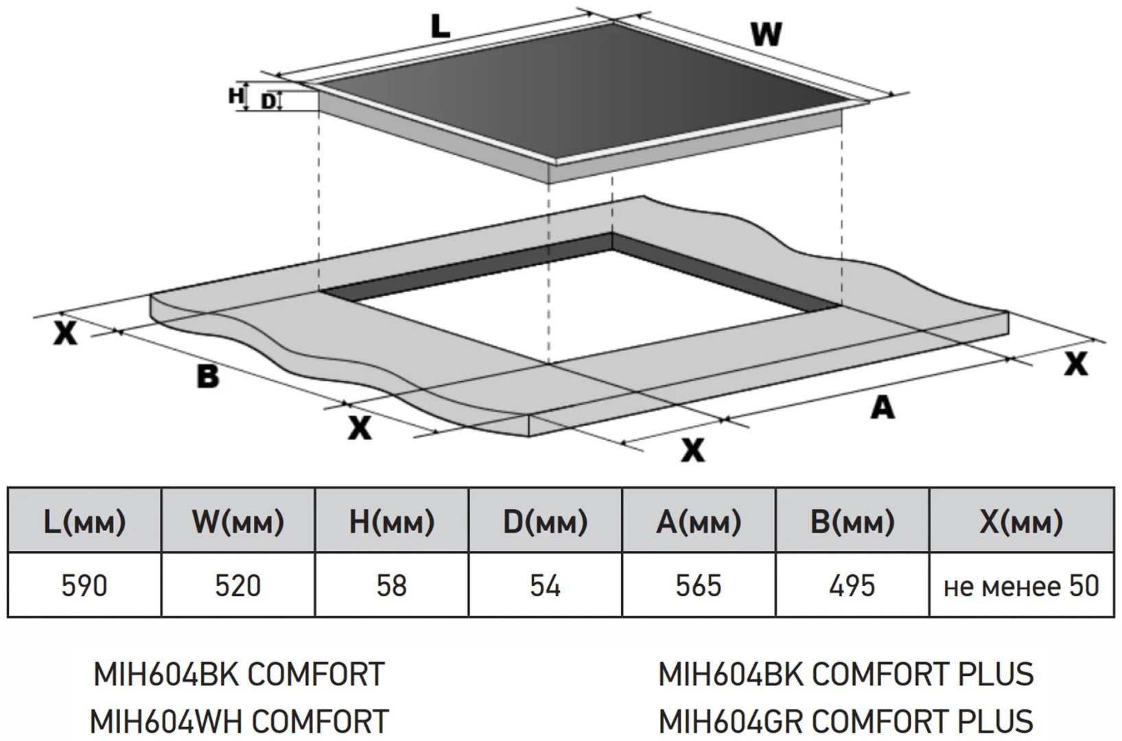 Варочная поверхность MEFERI MIH604BK COMFORT PLUS черный купить,NaN