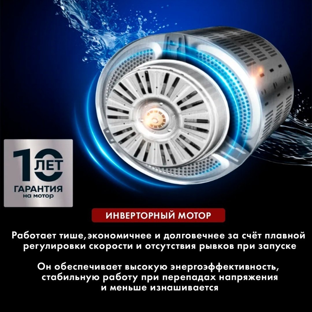 Стиральная машина HAUSLER WWK60GRY100 антрацит купить,NaN