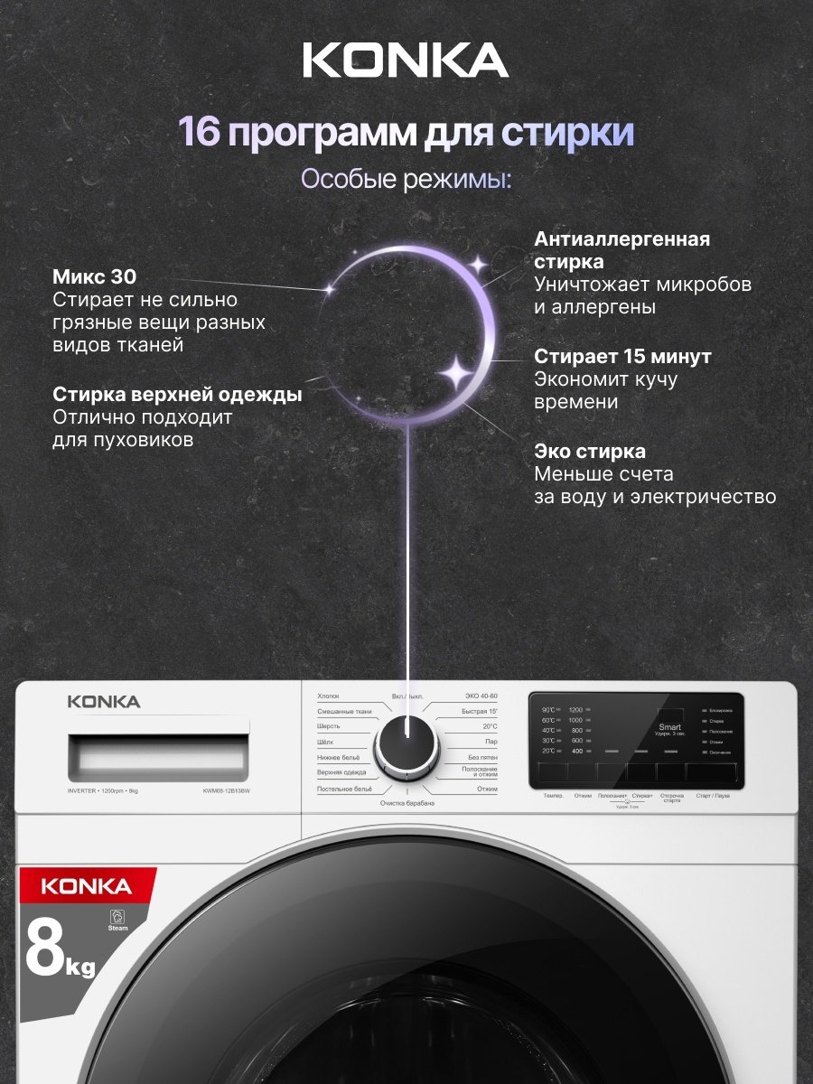 Стиральная машина KONKA KWM08-12B13BW белый