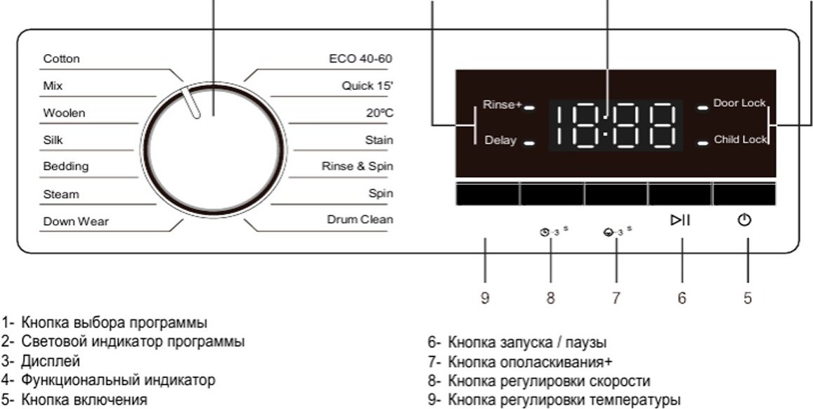 Стиральная машина HAUSLER WWK60GRY100 антрацит купить,NaN