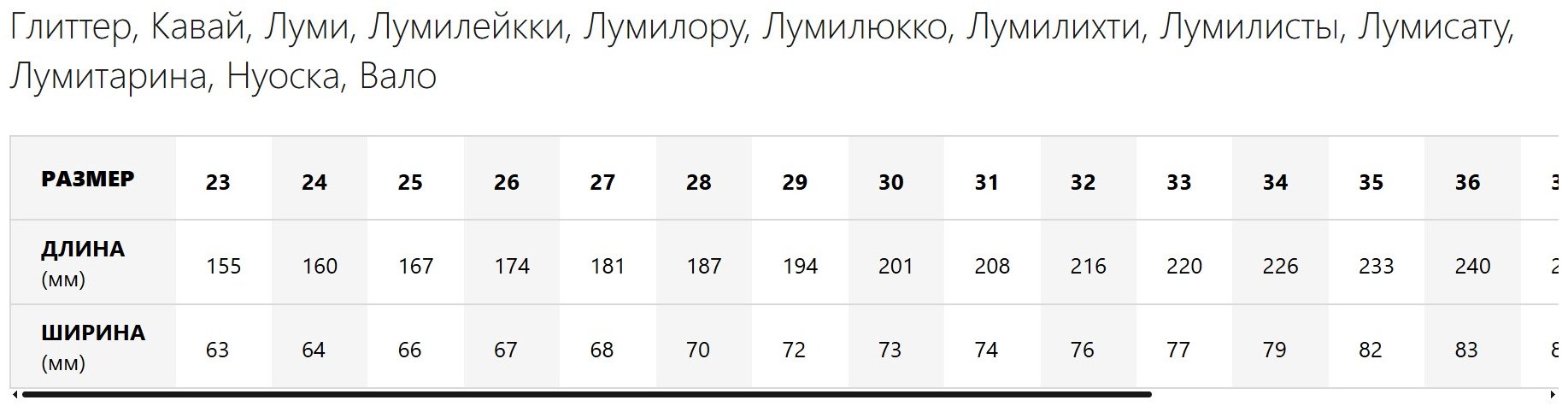 Сапоги Kuoma черный 24 купить,NaN