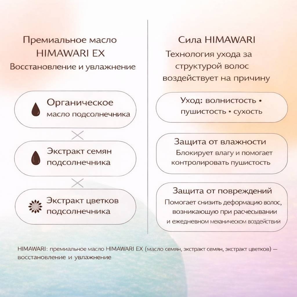 Kracie Himawari Smooth Repair шампунь 500 мл купить,NaN