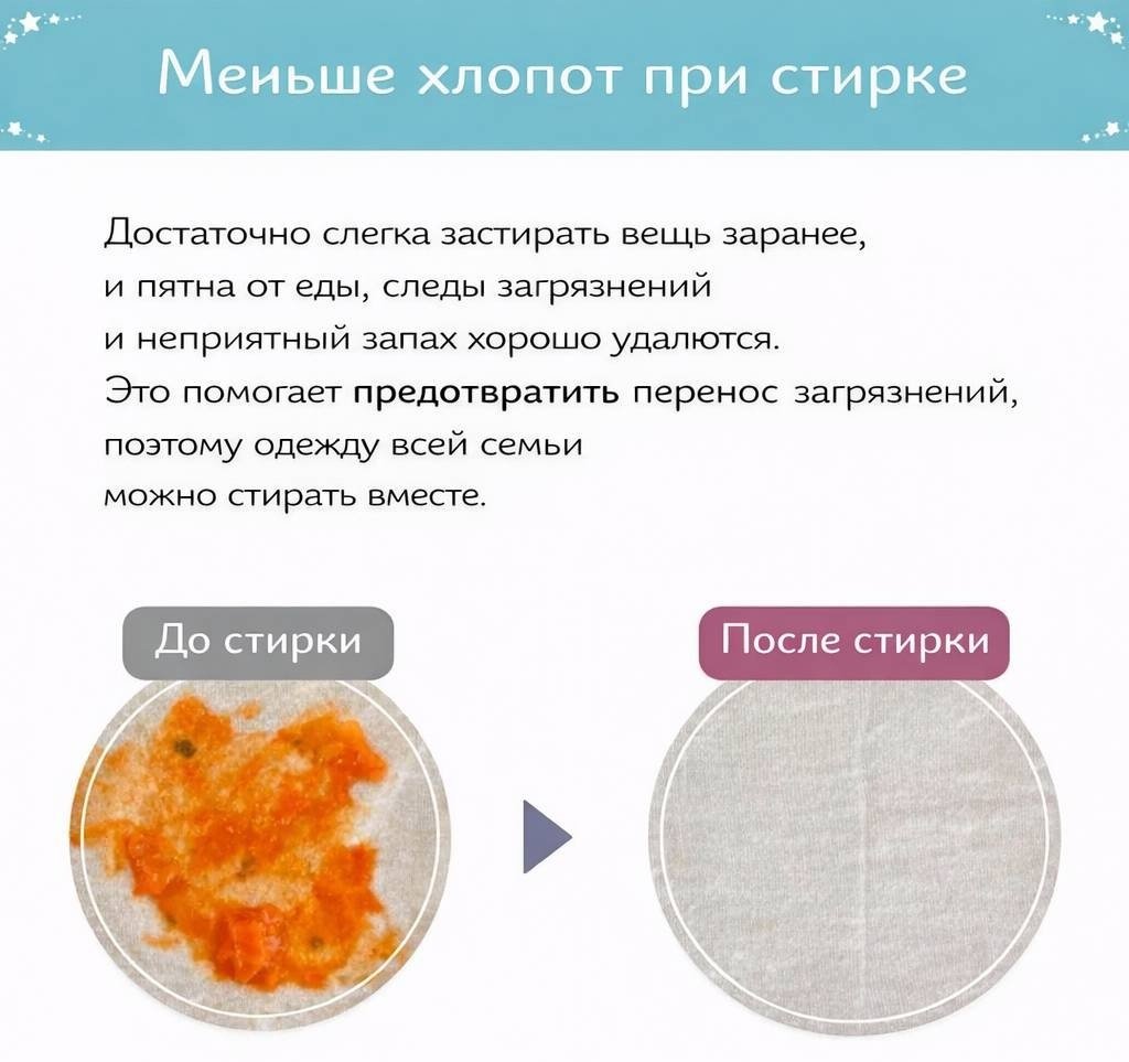 FaFa Story Dreamy Жидкое средство 0.85 л купить,NaN
