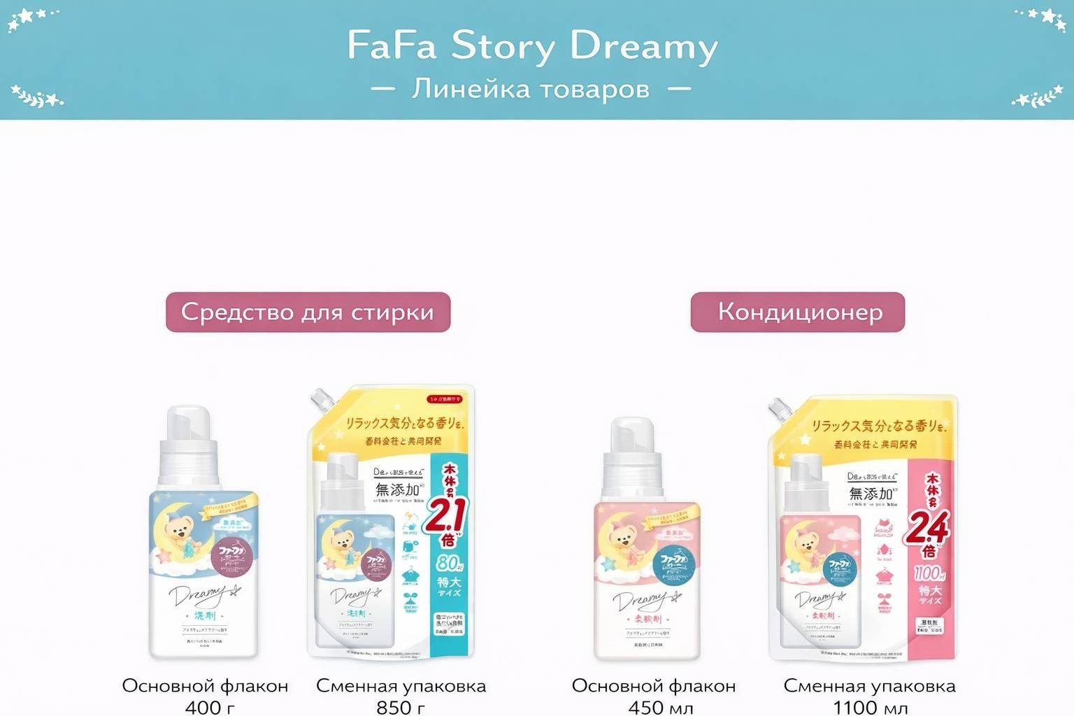 FaFa Story Dreamy Жидкое средство 0.85 л купить,NaN
