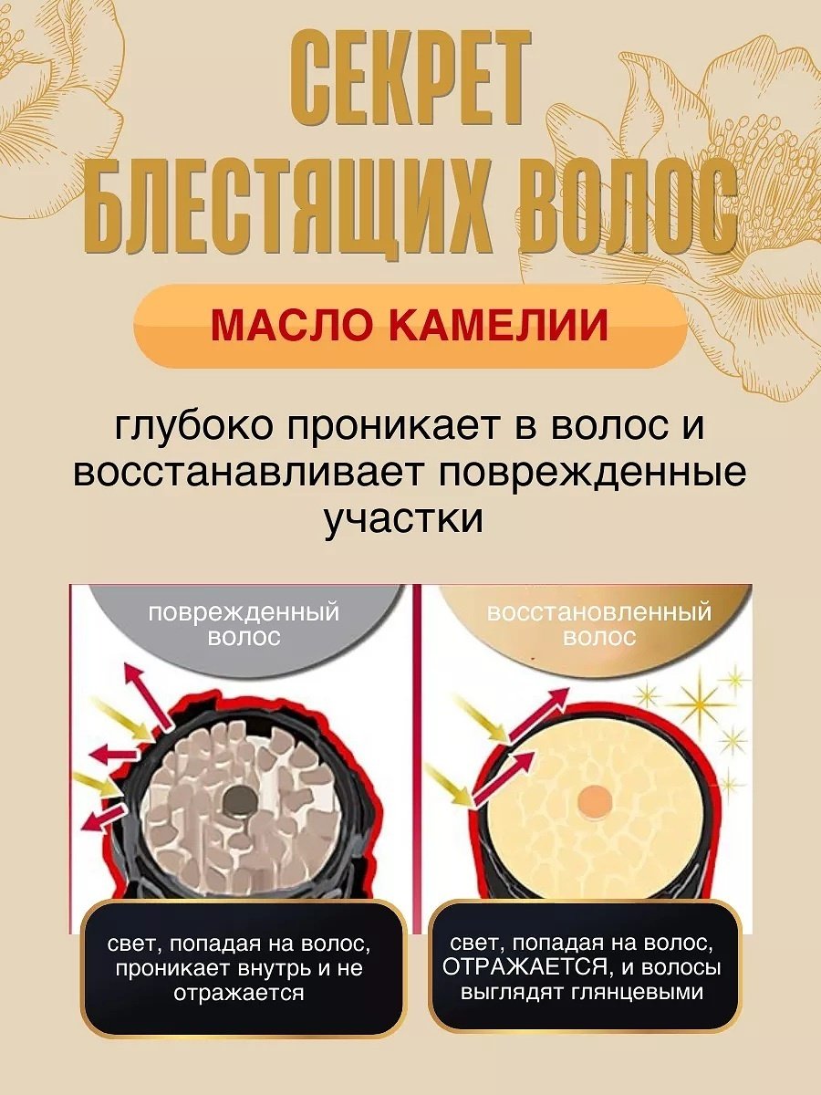 Shiseido бальзам Tsubaki Premium Volume 160 мл купить,NaN