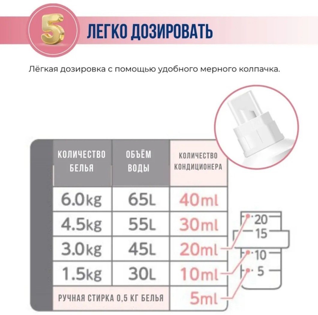 FaFa кондиционер Fine Free 500 мл купить,NaN