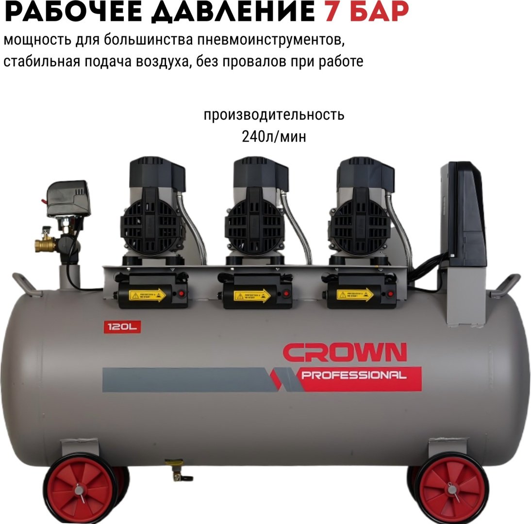 Компрессор безмасляный CROWN CT36153, 7 бар купить,NaN