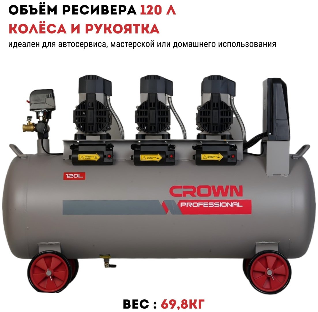 Компрессор безмасляный CROWN CT36153, 7 бар купить,NaN