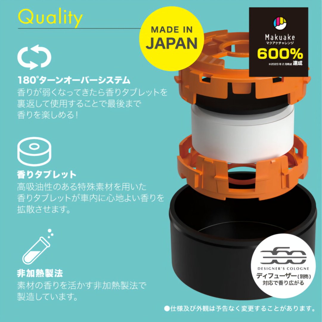 DESIGNER'S COLOGNE ароматизатор меловой 15353 MARINE SQUASH купить,NaN