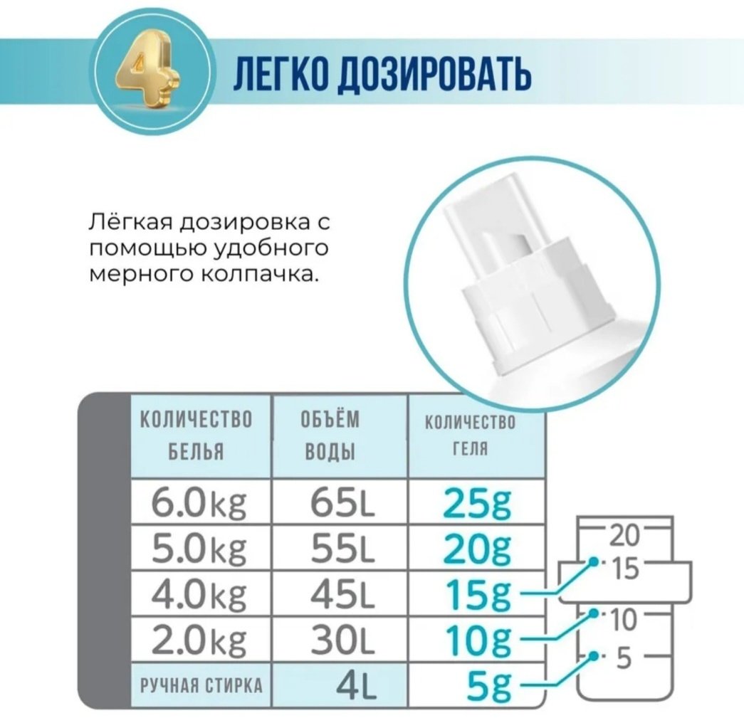 NS FaFa Japan 4902135146638 1.5 л купить,NaN