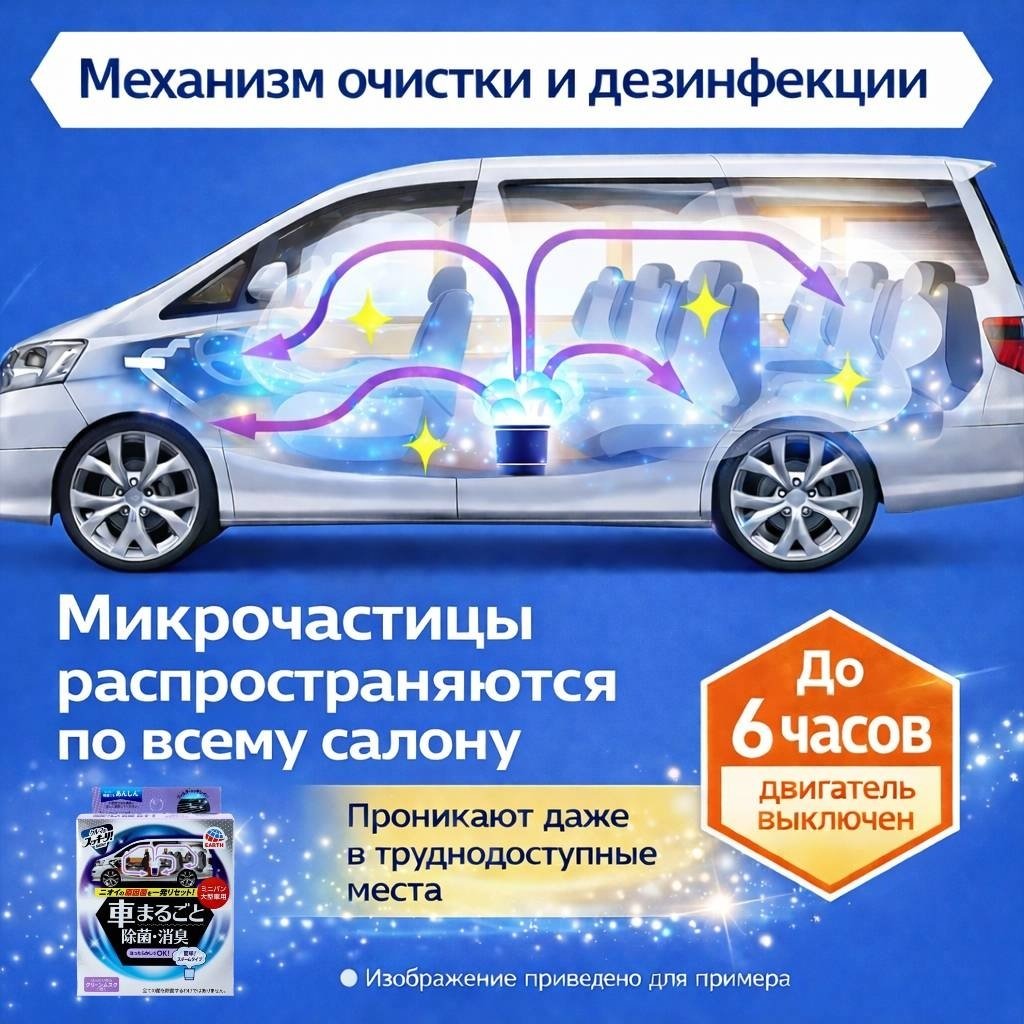 Очиститель универсальный 4901080590817 0.15 л купить,NaN