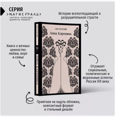 Книга Толстой Л.: .: Анна Каренина купить,NaN