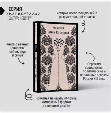 Книга Толстой Л.: .: Анна Каренина купить,NaN
