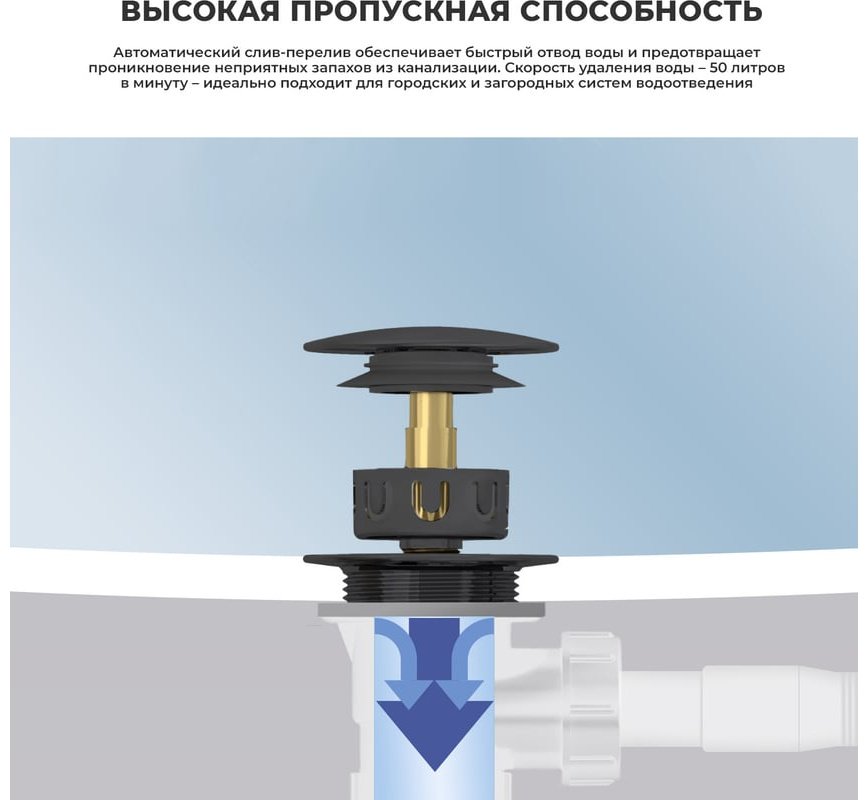 Ванна Wellsee 231103003 180x85 см, акрил купить,366200