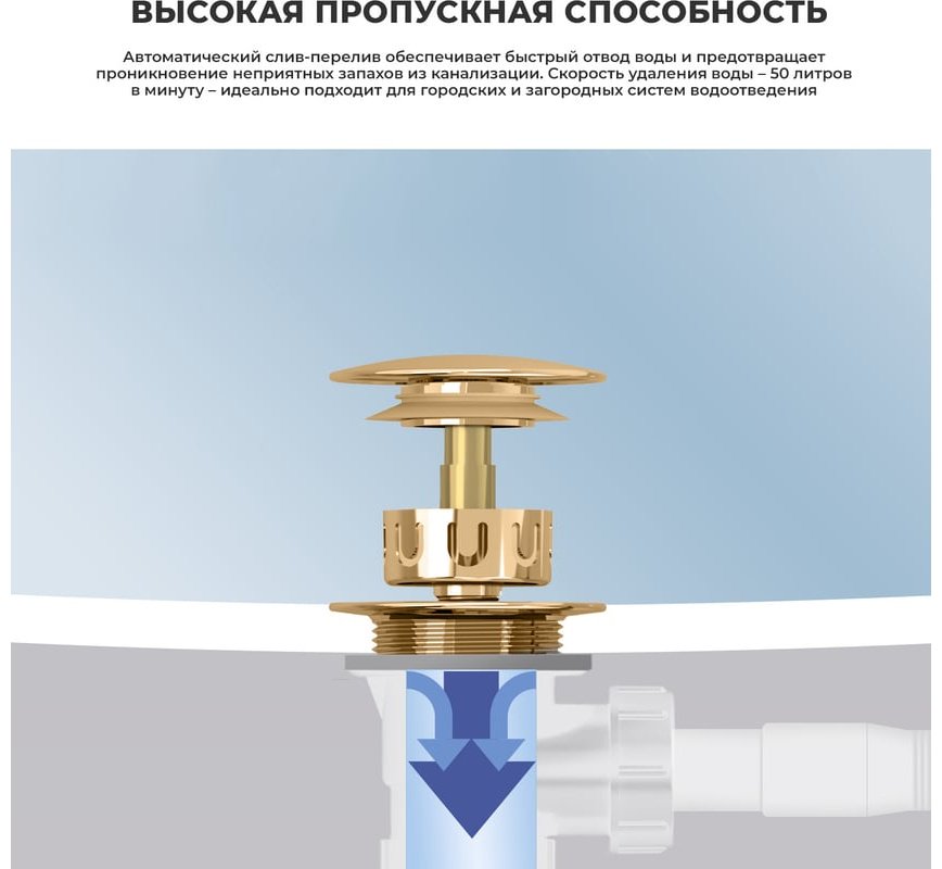 Ванна Wellsee 231103008 180x85 см, акрил купить,428600
