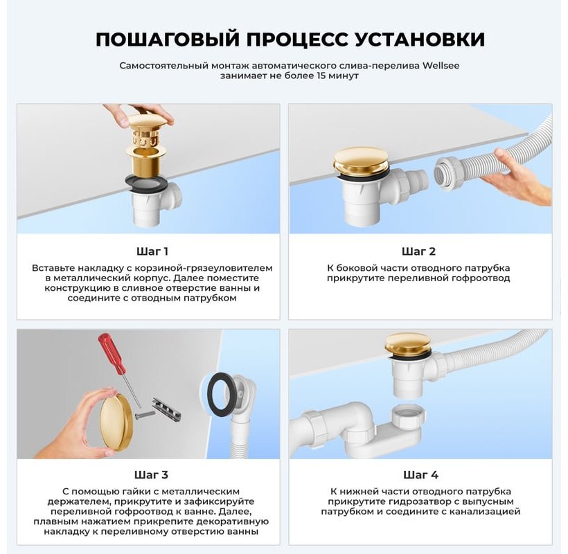 Ванна Wellsee 231103008 180x85 см, акрил купить,428600