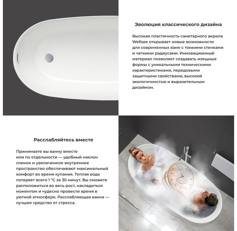 Ванна Wellsee 236601002 170x76 см, акрил