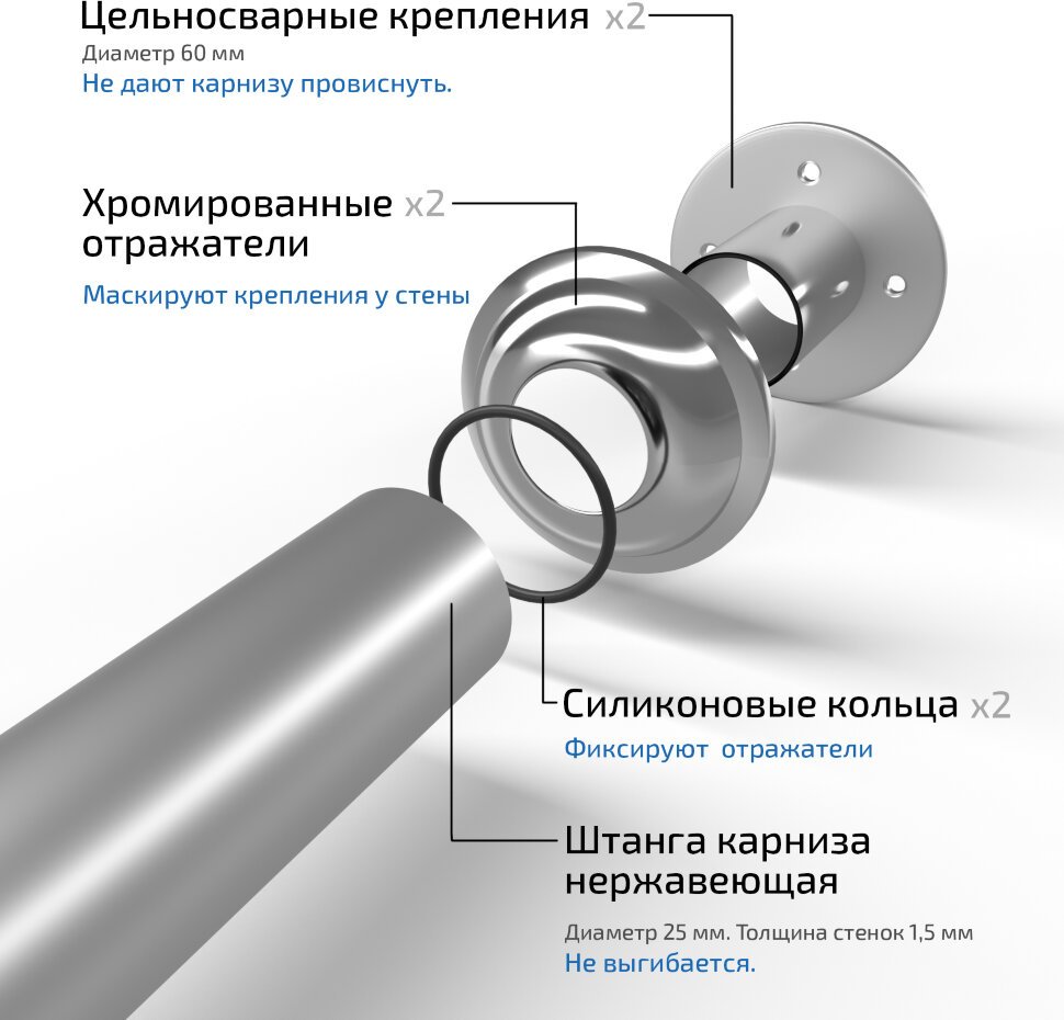 Ванна KABINKA.KZ Ника 150х70 150x70 см, акрил