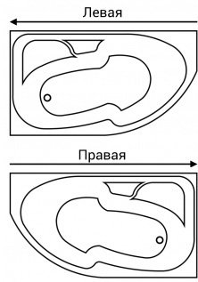 Ванна Triton София 170 170x95 см, акрил купить,234635