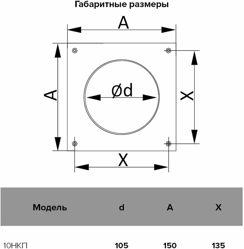 Эра накладка для воздуховода 10НКП