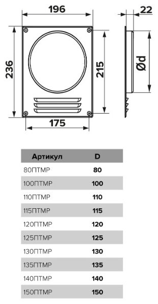 Эра торцевая площадка 80ПТМР 236 мм купить,10300