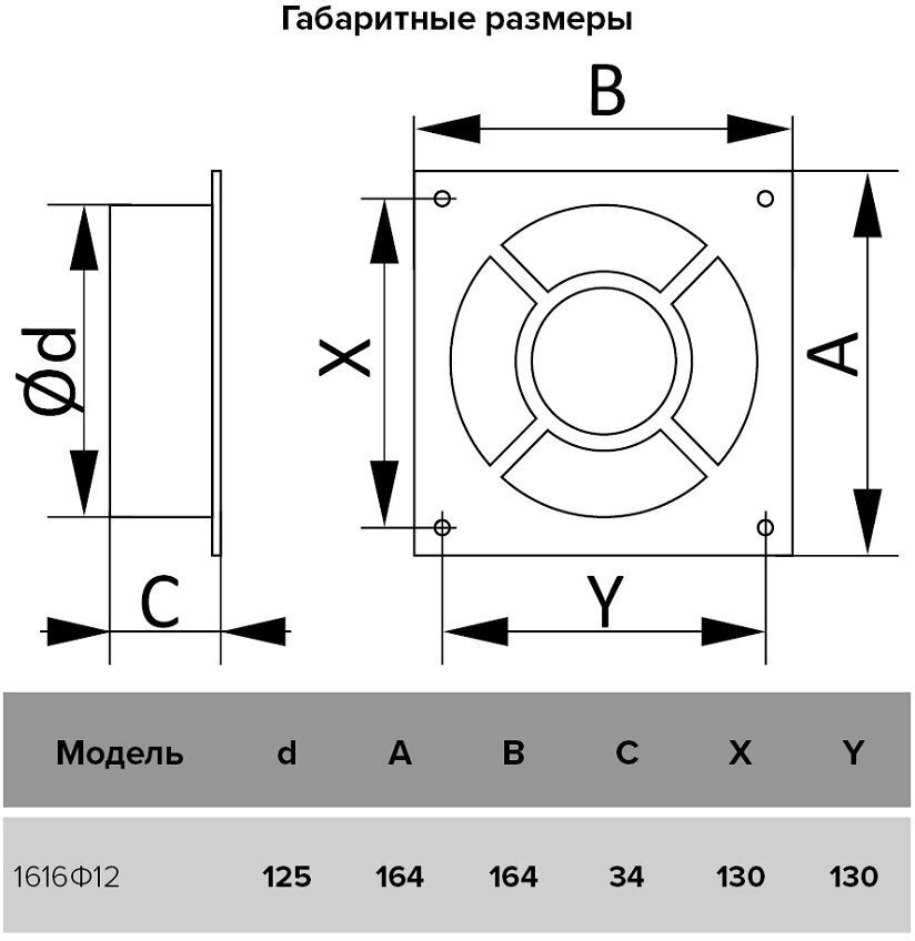 Эра накладка для воздуховода 1616Ф12