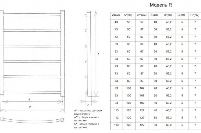 Полотенцесушитель водяной Двин Twist R 80/50, лесенка 50x80 см