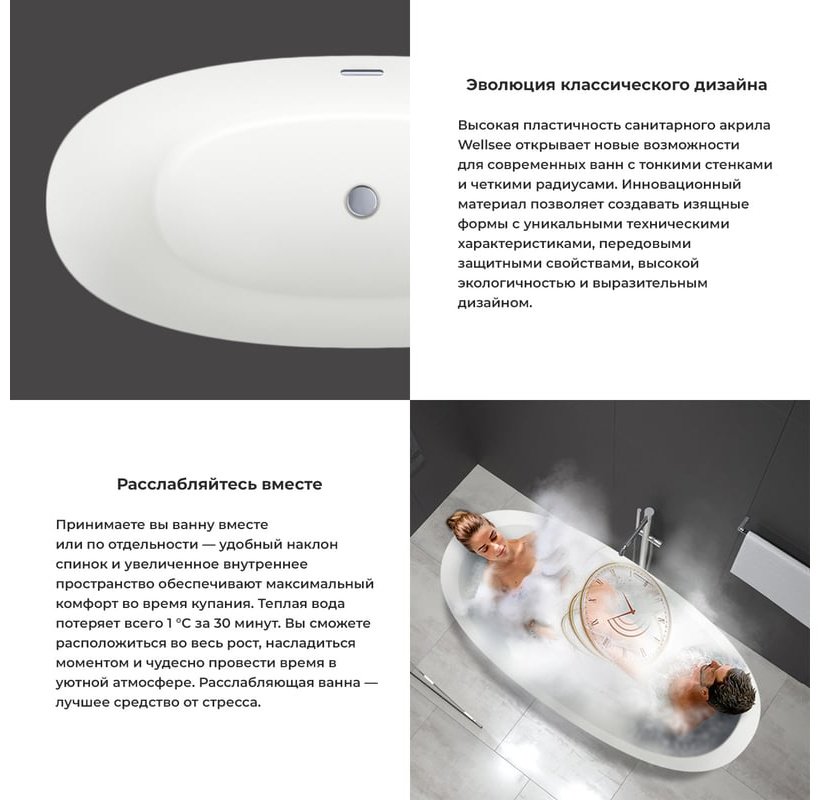 Ванна Wellsee 231301004 159x74 см, акрил
