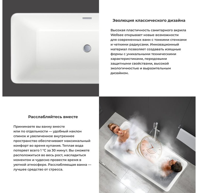Ванна Wellsee 231502003 167x78 см, акрил купить,1011800