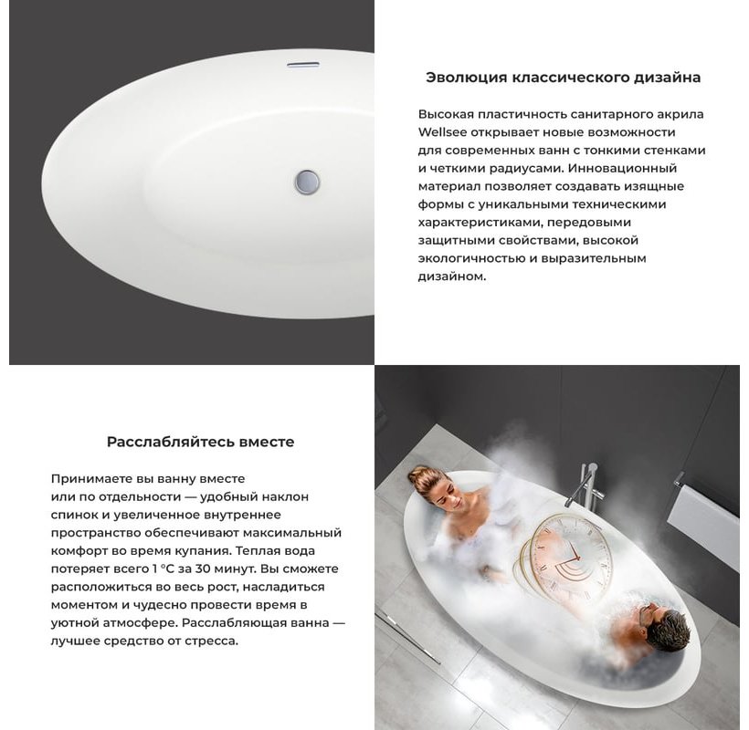 Ванна Wellsee 236401004 177x91 см, акрил купить,NaN
