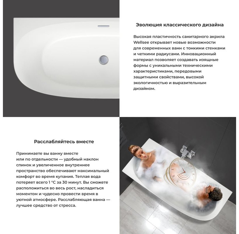Ванна Wellsee 235802001 160x75 см, акрил